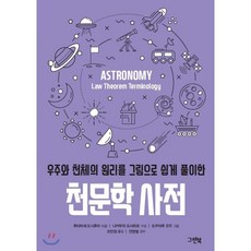 베트남사전