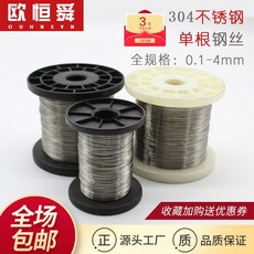 71f41534bd10bd13391cf4f910a46293282e5ee3785a2e332159690cb9c5.jpg