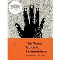 fermentation