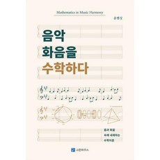 음악화음을수학하다