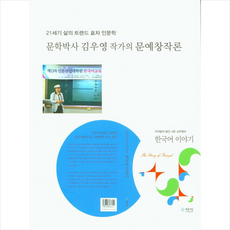 문경작가