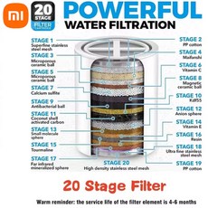 불소 샤워 필터 중금속 경수 고출력 연화 제거 여과 샤오미 쇼 15-20 염소 워터 단계, 20 Stage Filter