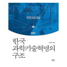 구조기술사회