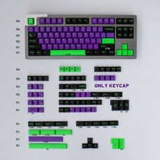 gmk1