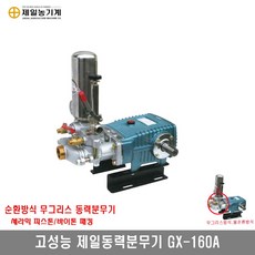 dbx160a