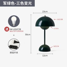 d2cb9902da9bcb1b1b9c028e9a775bbb0b0b204939f90cd08ee79ec25b68.jpg