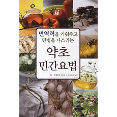 만문금병매