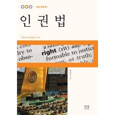 인권법