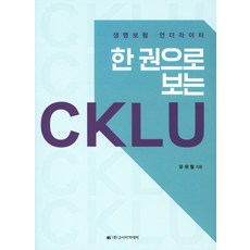 cklu