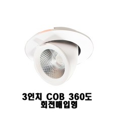 cob다운라이트