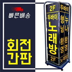 회전간판