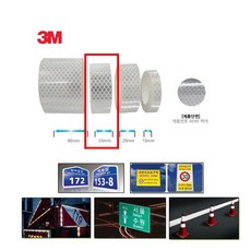 중대재해예방시설물안전점검길잡이