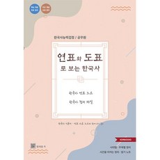 연표와 도표로 보는 한국사:한국사 연표 노트 한국사 정리 파일, 고려북스