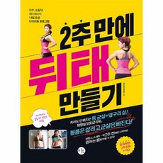 2주 만에 뒤태 만들기, 상품명