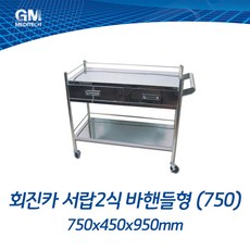 gm-850