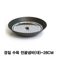 //상품명