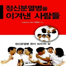 권영탁
