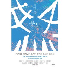 요시다포터머니클립