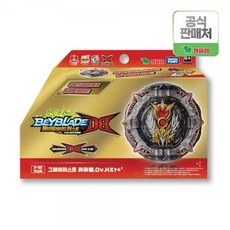 그레이티스트라파엘