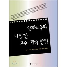 영화방법