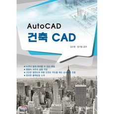 zch-ca610d