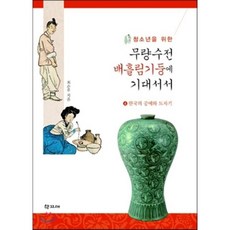 무량수전배흘림기둥에기대서서