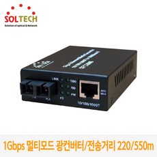 sfc2000-ts