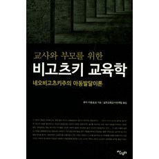 도덕성발달이론
