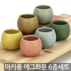 세멘다인