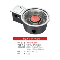 한국지이
