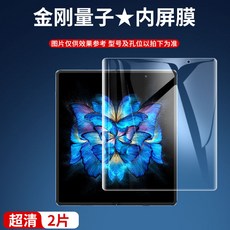 vivoxfold