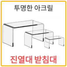 브라보 아크릴 진열대 받침대 피규어 디스플레이, 05. 120x100x100, 1개, 투명 - lp아크릴