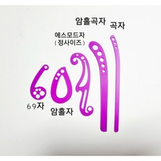 축도자