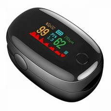 oximetry