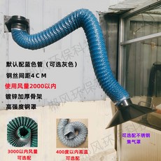 창문 업소용 배기팬 농장 강풍기 선풍기 공업용 파이프 제거 고기집 고깃집, 지름 160x3미터