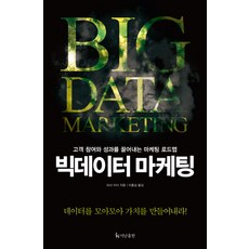 빅데이터마케팅