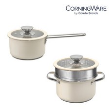 코닝웨어라일리