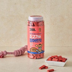 그르르대구껍질