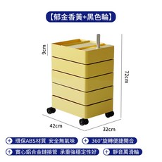 알렌마지스트롤리