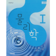 고등학교 물리학 1 교과서 비상교육 손정우 물리1 (2015 개정 교육과정), 스프링분철안함