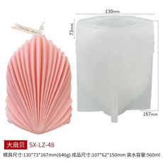 캔들창업클래스