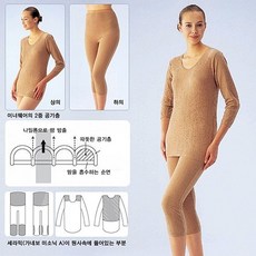 가네보이너웨어