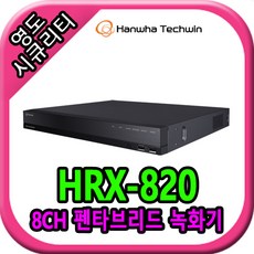 HRX-820, 단일상품