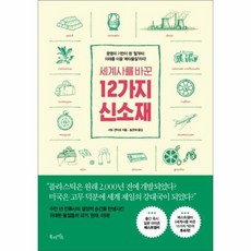 세계사를 바꾼 12가지 신소재, 상품명