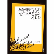 민주노조