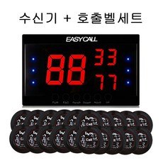 easycall