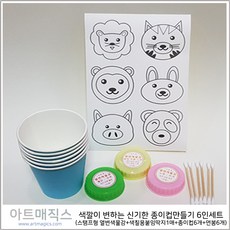 열변색물감