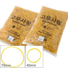 띠돈