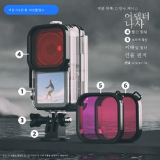 액션2방수케이스