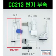 cc214